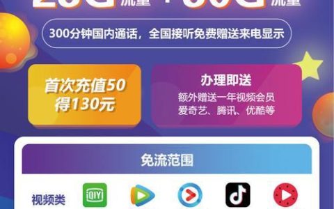电信畅玩卡定向流量app有哪些？