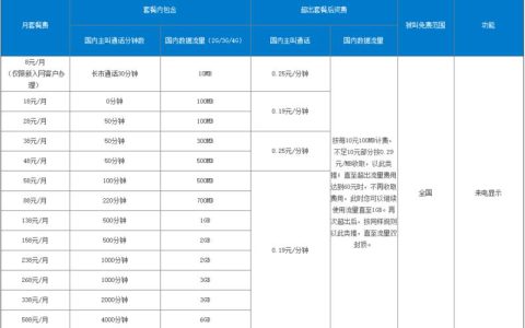 北京移动王卡18元套餐介绍