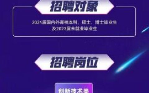 甘肃联通招聘：2024年最新职位及报考指南