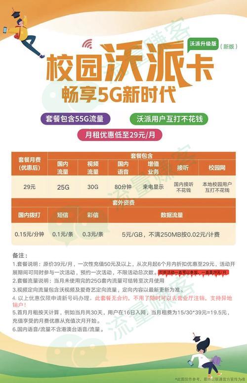 29元联通校园卡：高性价比套餐，学生党必备