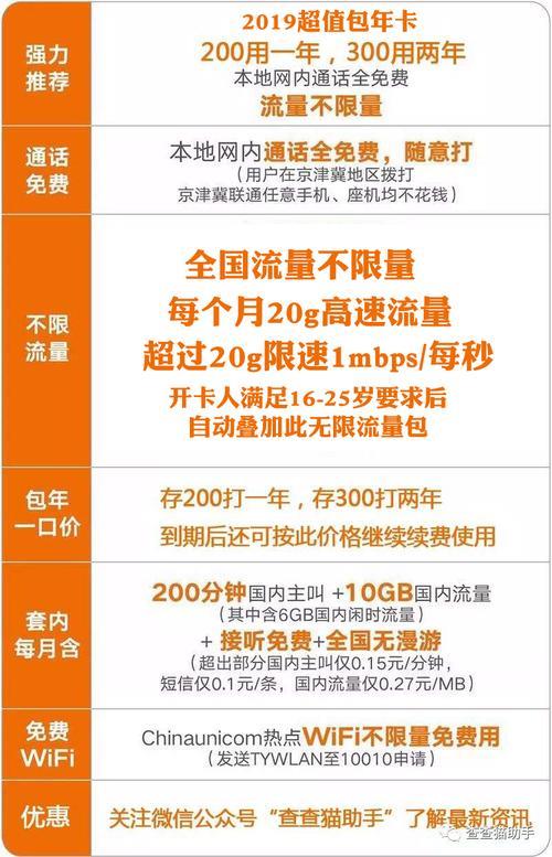 联通卡不限速流量套餐：全面解析