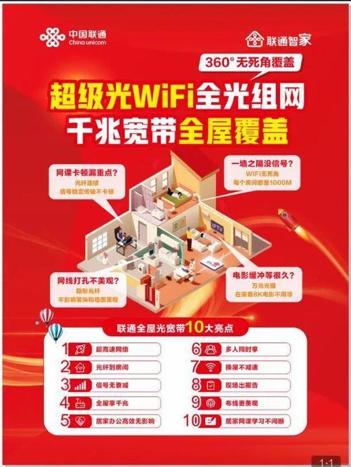 联通宽带办理指南：轻松上网，畅享生活