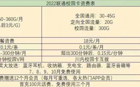 办理手机卡都需要什么？