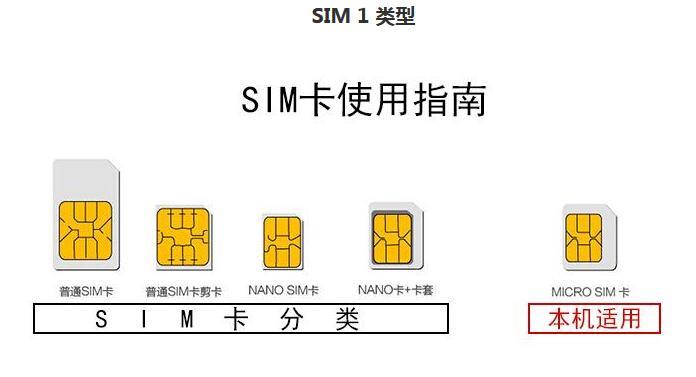 哪个手机卡好？如何选择最适合您的手机卡