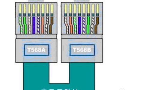 如何快速找到网线