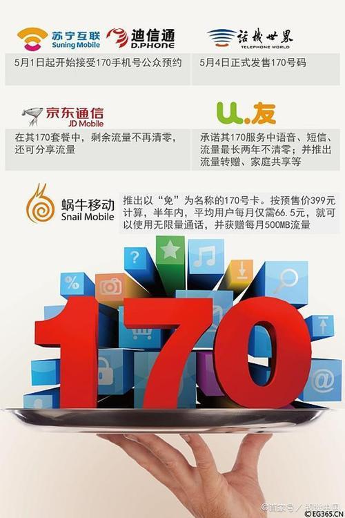 虚拟运营商号码靠谱吗？