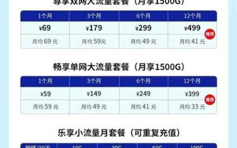 无号码流量卡充值指南：轻松上网，畅享流量