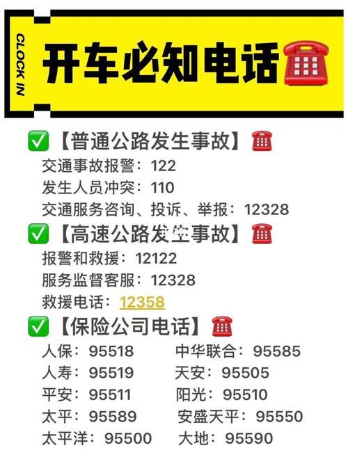 发生交通事故时拨打什么电话？