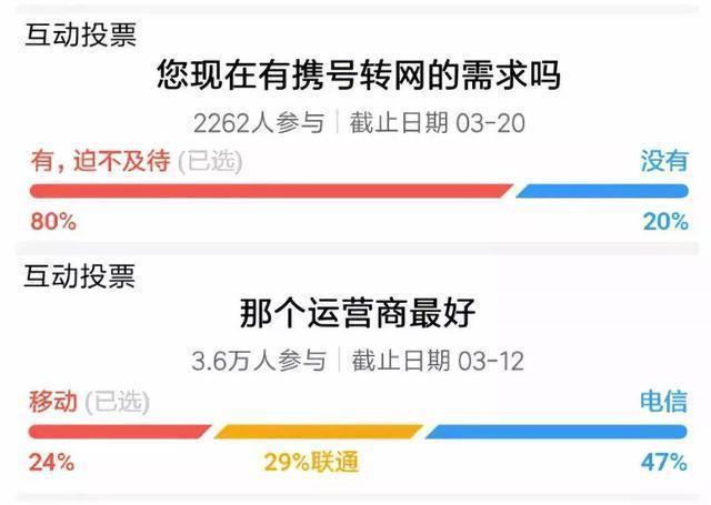 携号转网后显示哪个运营商？