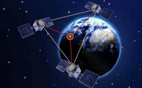 北斗通讯产品：中国自主研发的卫星导航与通信系统