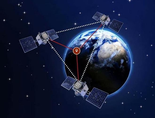 北斗通讯产品：中国自主研发的卫星导航与通信系统
