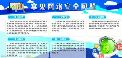 网络端口8080：常见用途和安全风险