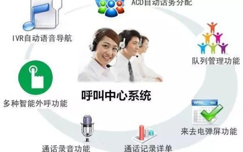 南昌网络电话：经济实惠的通信解决方案