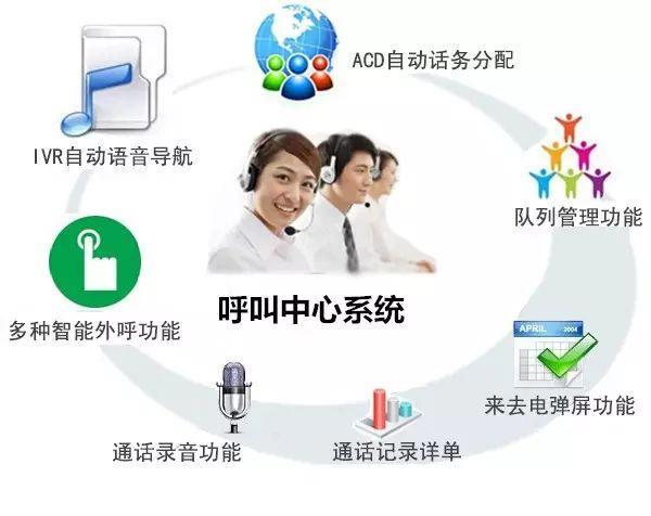 南昌网络电话：经济实惠的通信解决方案