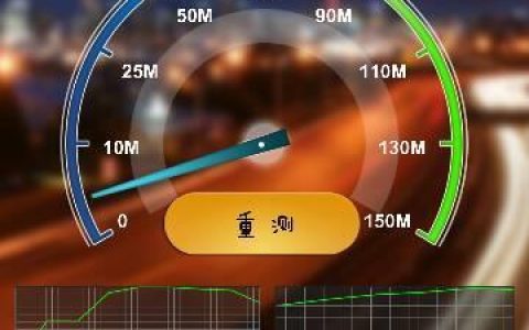 4G网速是多快？