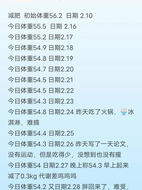 减重速度多少正常？