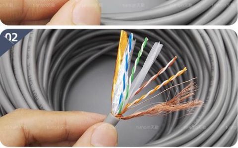 千兆六类网线：高性能网络的必备之选