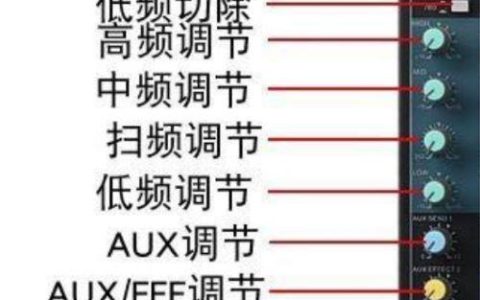 如何调节座机听筒音量？