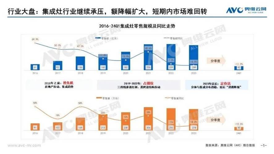 超讯通信第三季度业绩强劲增长，营收和盈利均超预期