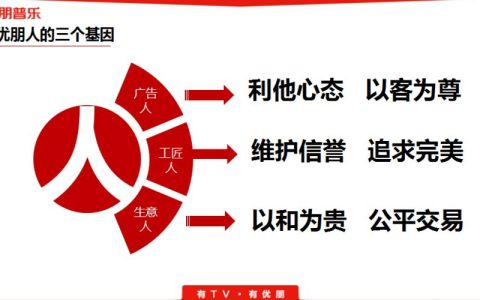 私人运营商：推动经济发展的重要力量