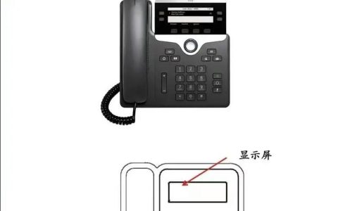 固定电话是几位？