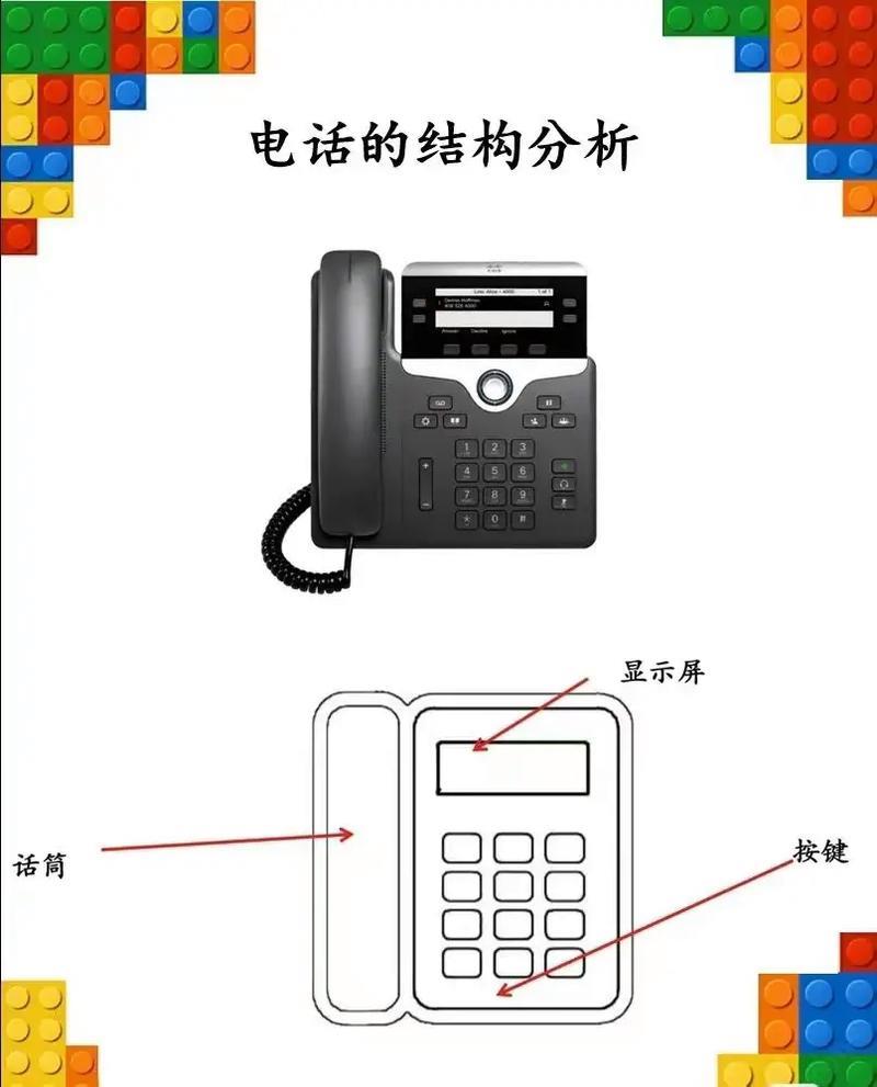固定电话是几位？