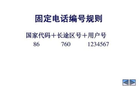 合肥固定电话：区号、号码查询、拨打方式及注意事项