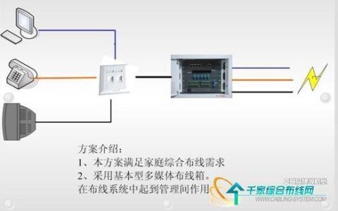 大唐网线官网：您的智能家居网络解决方案专家