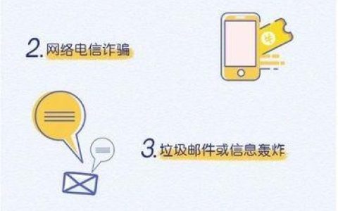 关注电话号码：保护隐私，远离骚扰