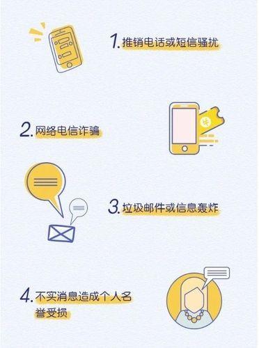 关注电话号码：保护隐私，远离骚扰