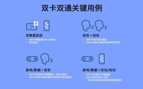高通双卡双通技术：一次性满足多卡需求