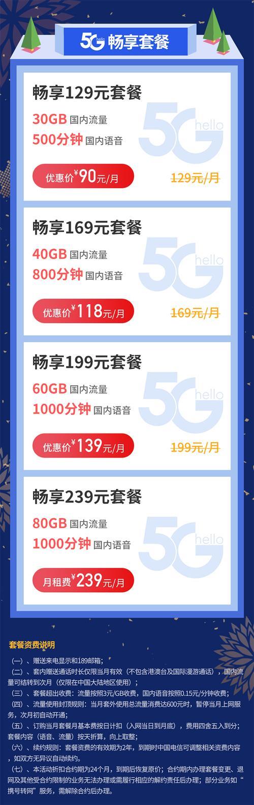 畅享129套餐划算吗？