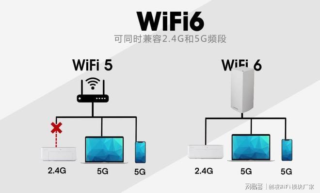 AC1600路由器：满足您家庭和小型办公室Wi-Fi需求的理想选择
