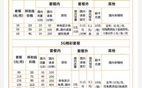 广电192资费标准：全面解析