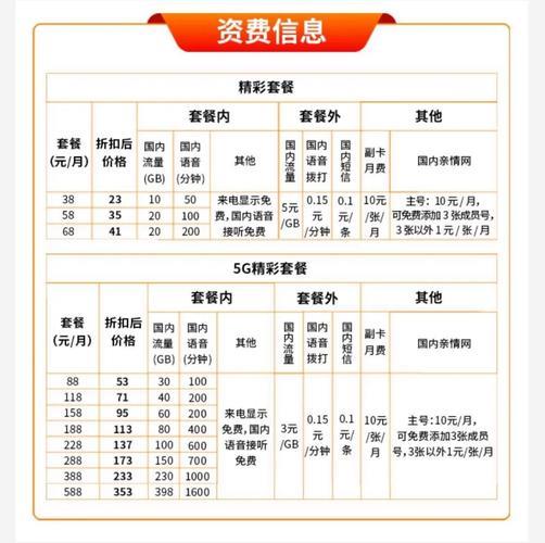 广电192资费标准：全面解析