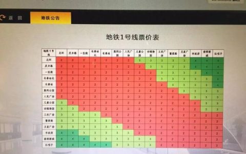 长春地铁儿童收费标准