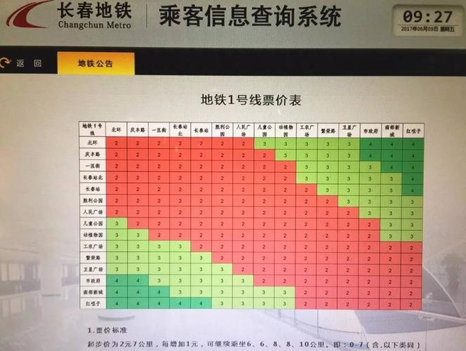 长春地铁儿童收费标准