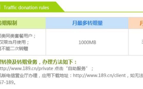 电信流量转给移动：如何轻松实现？