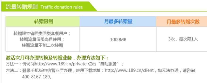 电信流量转给移动：如何轻松实现？