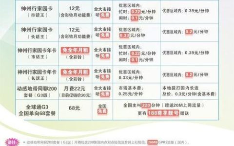 百色移动套餐介绍：满足您的多样化需求