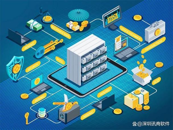 部队移动卡：高效管理部队调动的利器