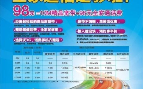 联通宽带上网卡套餐：快速上网，畅享生活