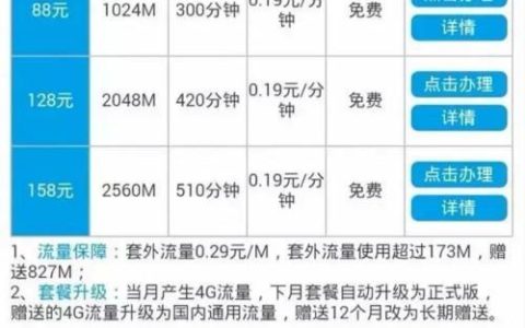 如何查找移动套餐：快速找到适合您的套餐方案