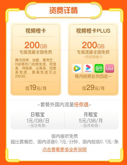 联通橙卡是什么套餐？