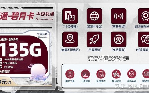 电信卡转联通卡：详细攻略