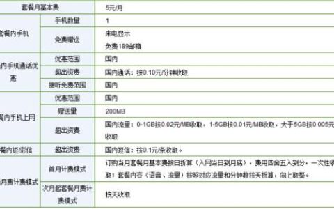 电信流量卡超出怎么收费？