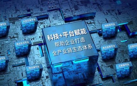 联通(北京)产业互联网有限公司：助力产业数字化转型