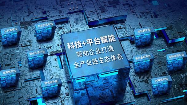 联通(北京)产业互联网有限公司：助力产业数字化转型