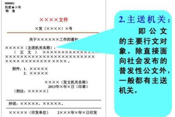 公文格式联系人：规范编排，传递信息