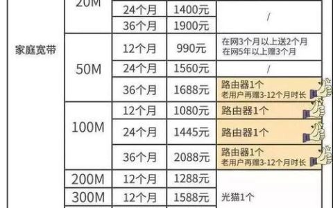 苏州广电宽带费用标准
